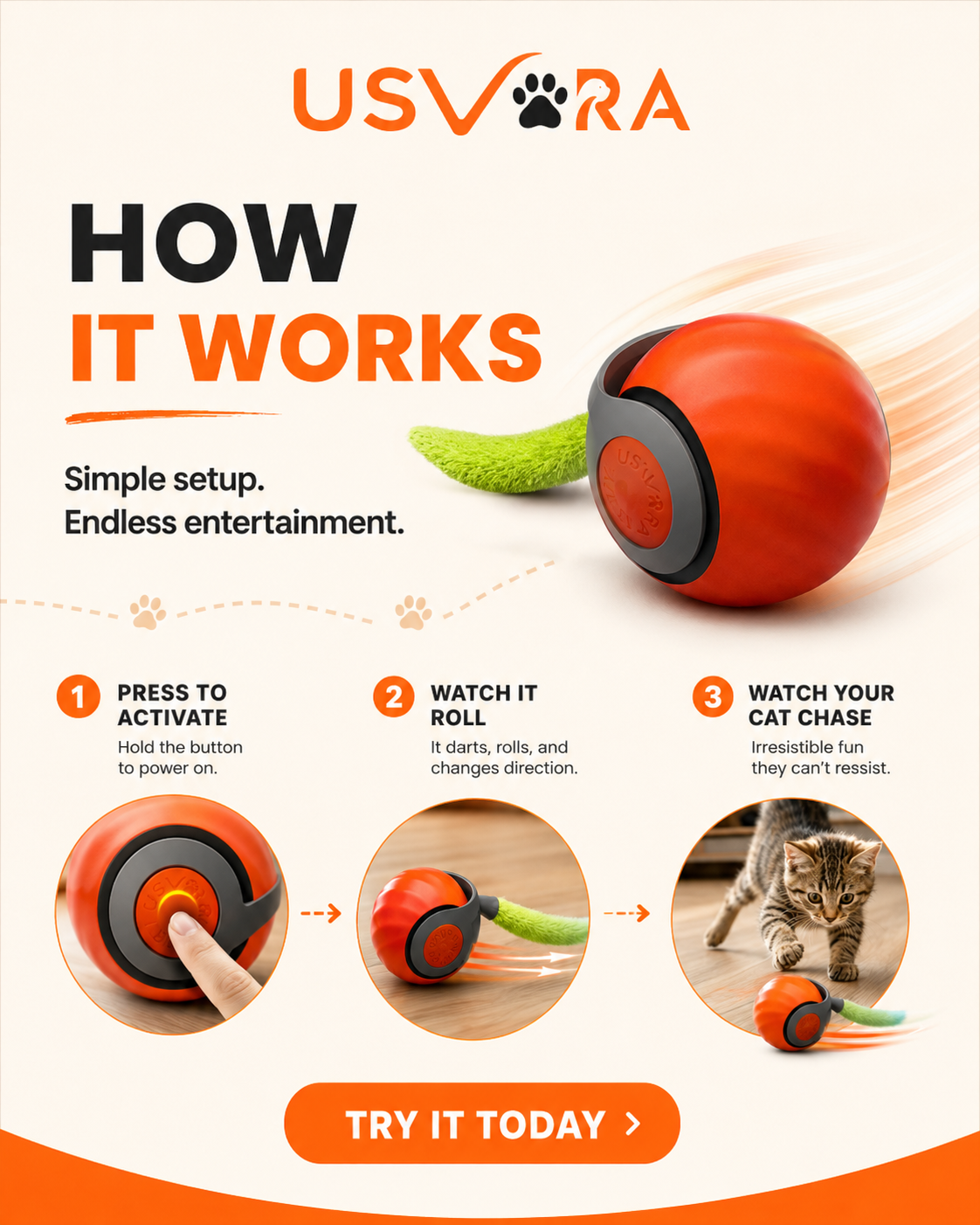 Speedy Tail 2.0™ – Smart Interactive Rolling Cat Toy