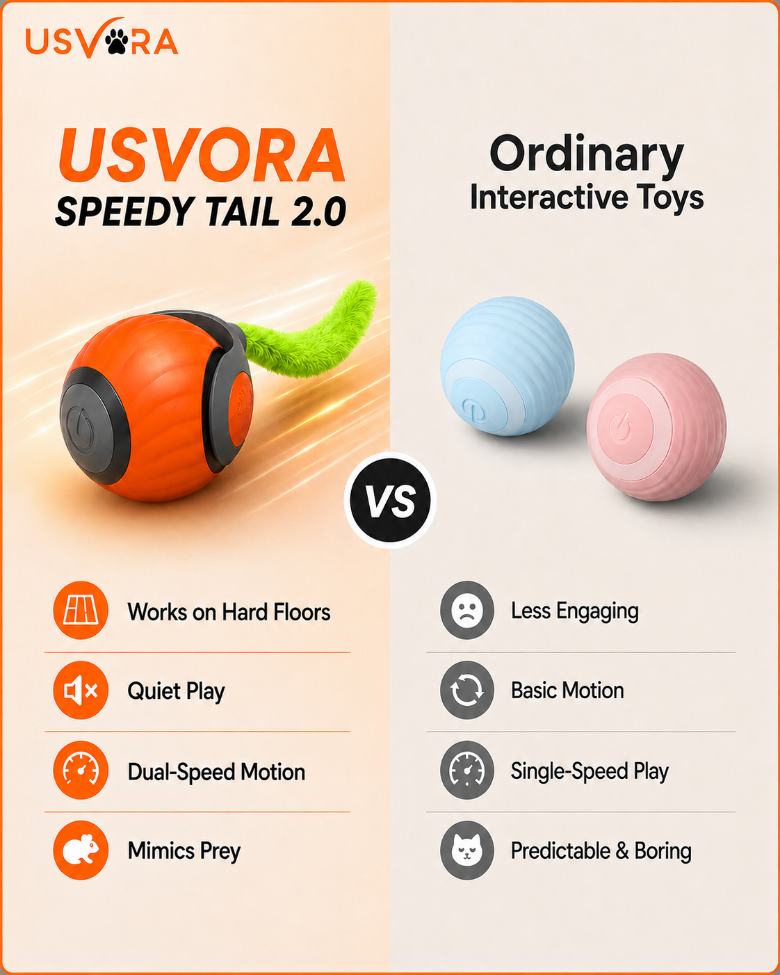 Speedy Tail 2.0™ – Smart Interactive Rolling Cat Toy