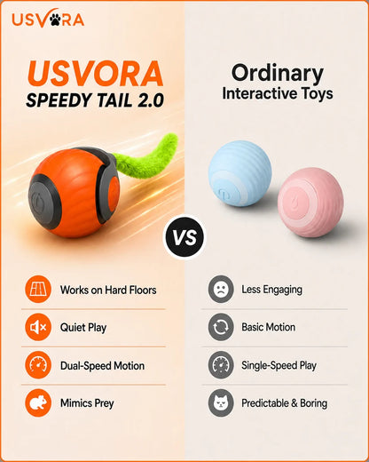 Speedy Tail 2.0™ – Smart Interactive Rolling Cat Toy